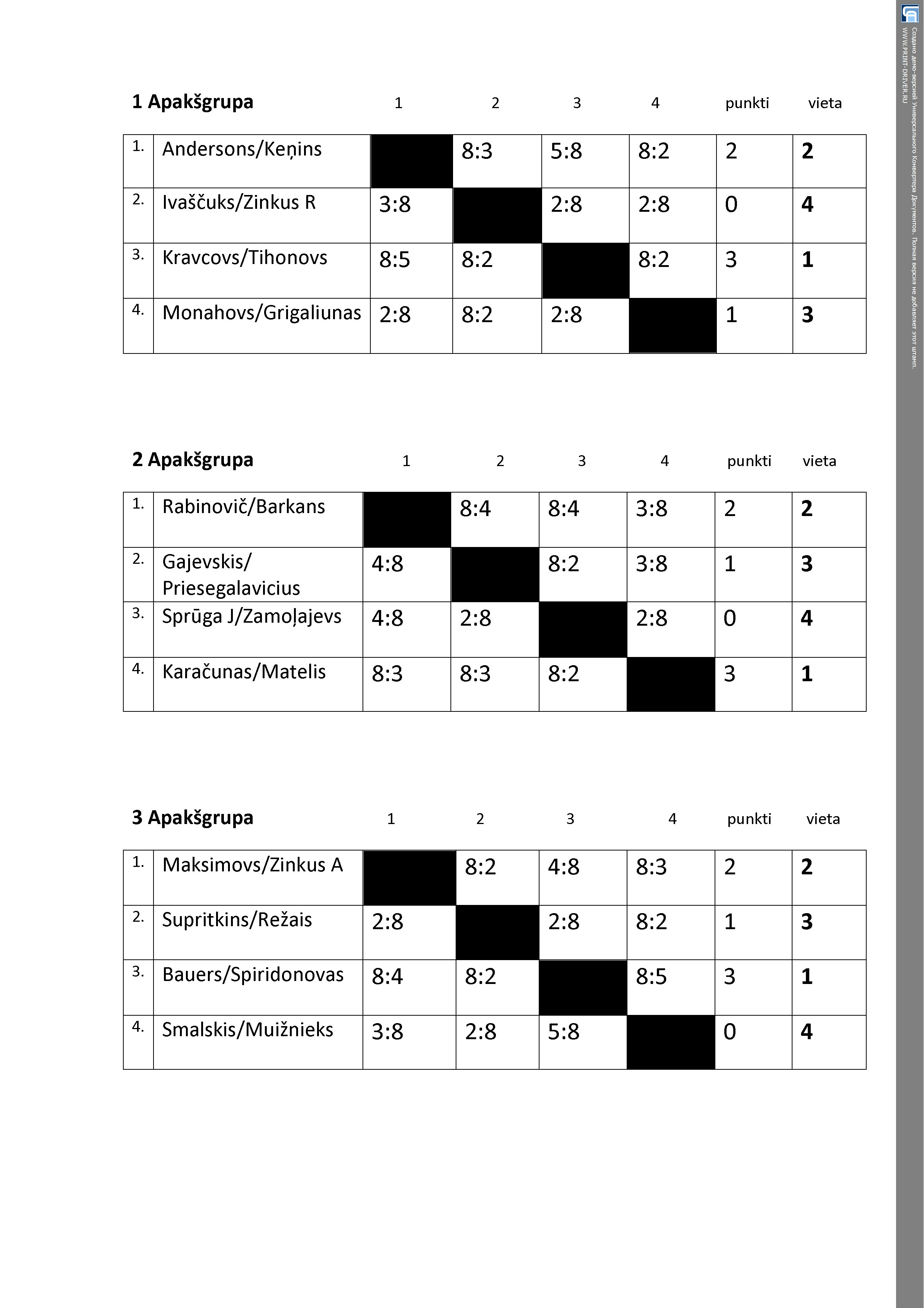 tabula 5P V